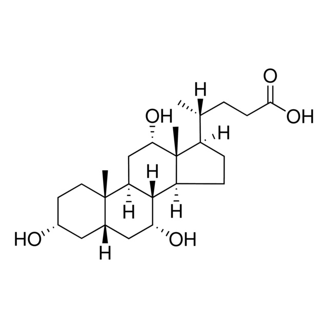 Cholic Acid